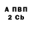 А ПВП крисы CK Star Razor